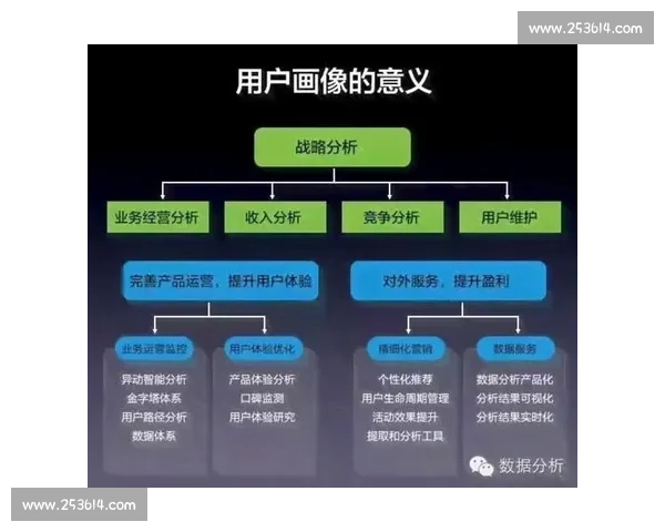 刀妹精彩对决全程回顾瞬间操作与策略解析