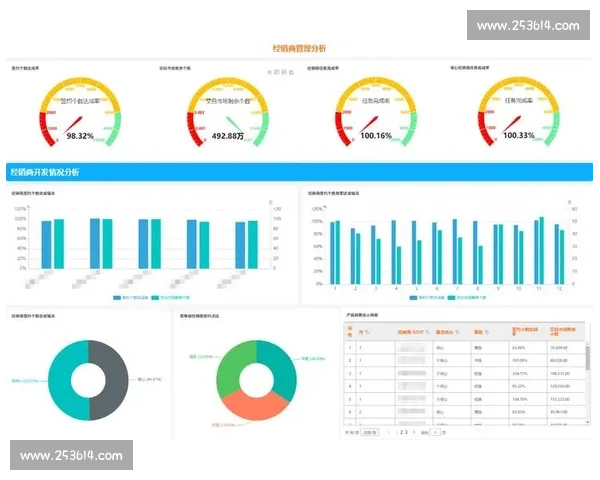 智能化比赛统分软件助力赛事数据管理与成绩分析优化