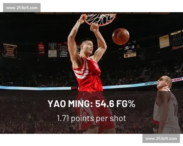 基于篮球效率值构建球员表现评估与战术优化的综合分析框架