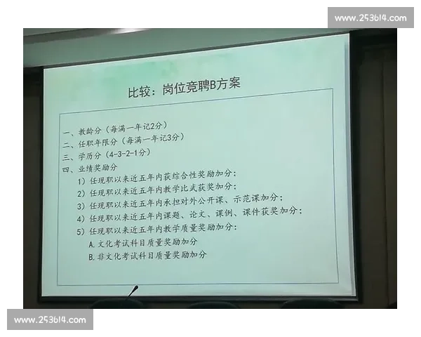 提升企业品牌认知度的策略与实践方法探讨